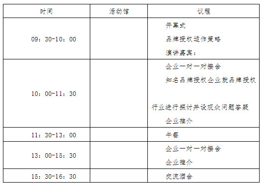 GIFREUM China asiaGift.（杭州禮品展）與第十屆中國國際動漫節產業博覽會共同舉辦 產業合作（品牌授權）對接會正式啟動