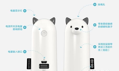 萌寵好禮：薩摩小惡魔移動電源