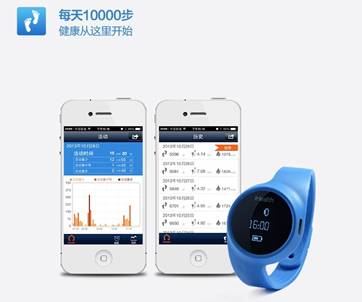 智能可穿戴，成都禮品展揭年度主線