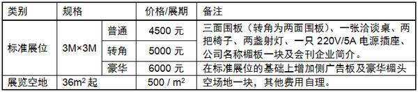 2015中國·貴陽國際茶業博覽會