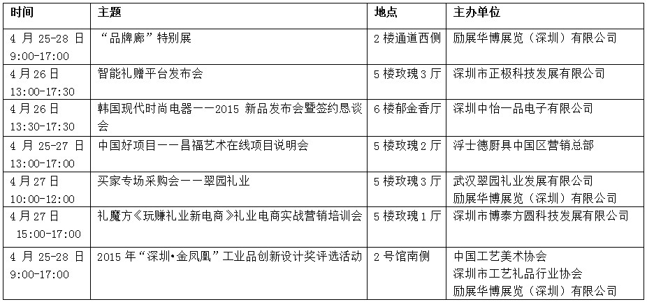 第二十三屆中國(guó)（深圳）國(guó)際禮品、工藝品、鐘表及家庭用品展覽會(huì)